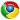 GC
